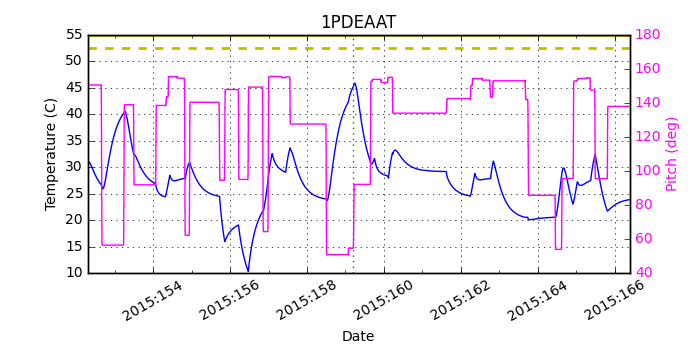 1PDEAAT IMAGE