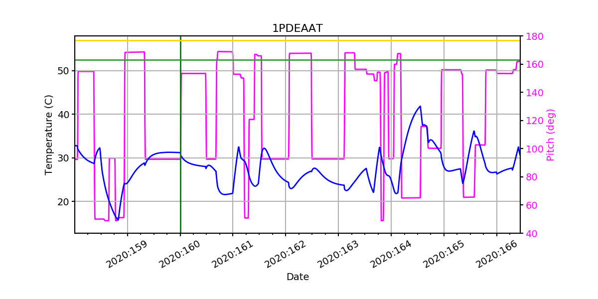 1PDEAAT IMAGE