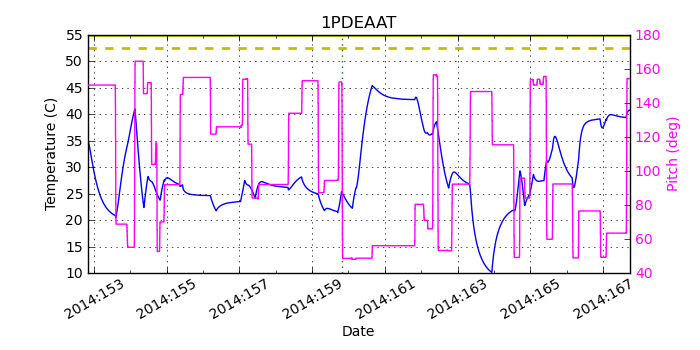 1PDEAAT IMAGE