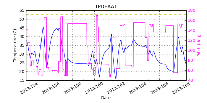 1PDEAAT IMAGE