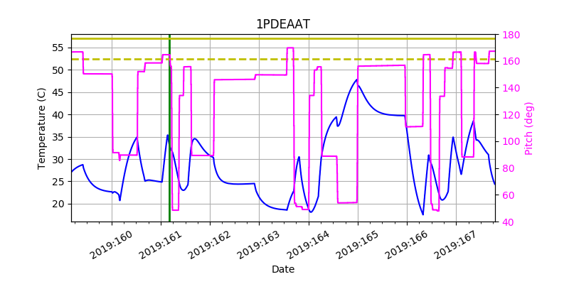 1PDEAAT IMAGE