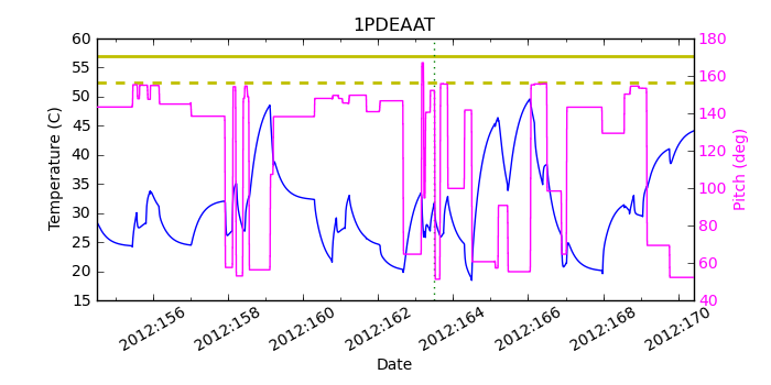 1PDEAAT IMAGE