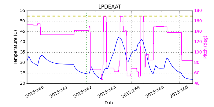 1PDEAAT IMAGE