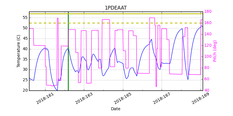 1PDEAAT IMAGE