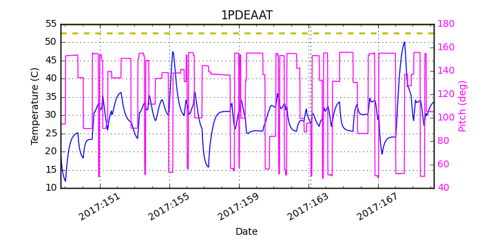 1PDEAAT IMAGE