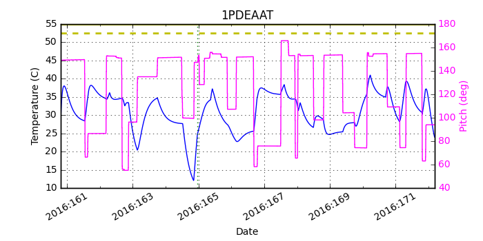 1PDEAAT IMAGE