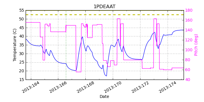 1PDEAAT IMAGE