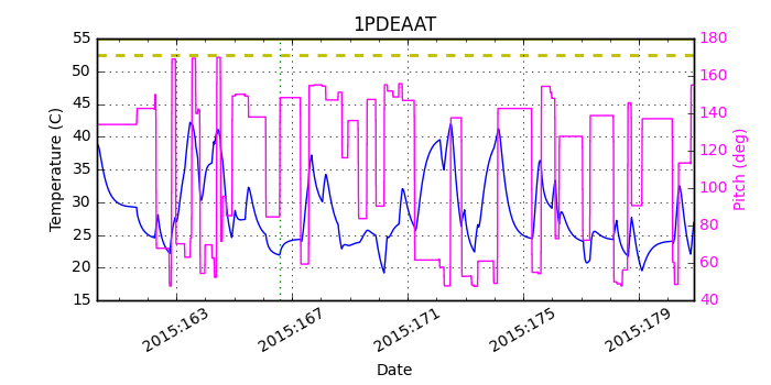 1PDEAAT IMAGE