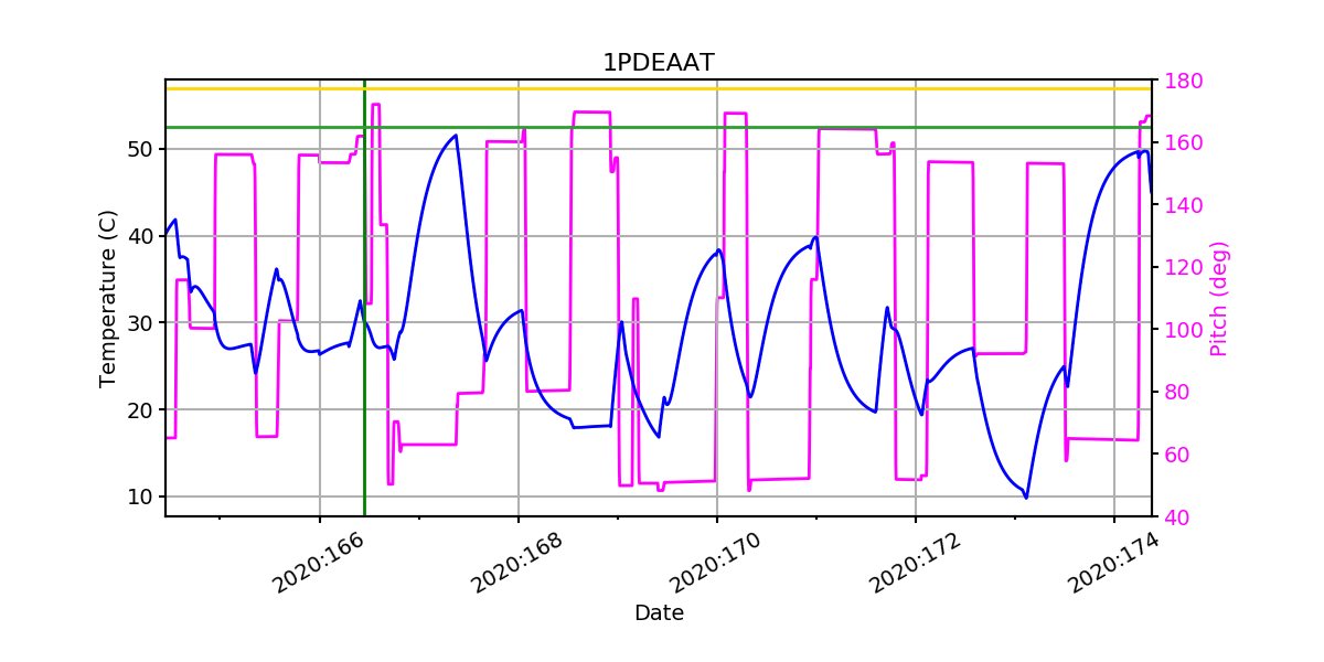 1PDEAAT IMAGE