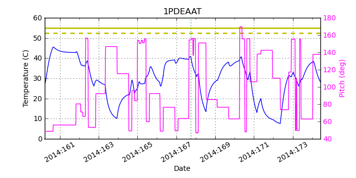 1PDEAAT IMAGE