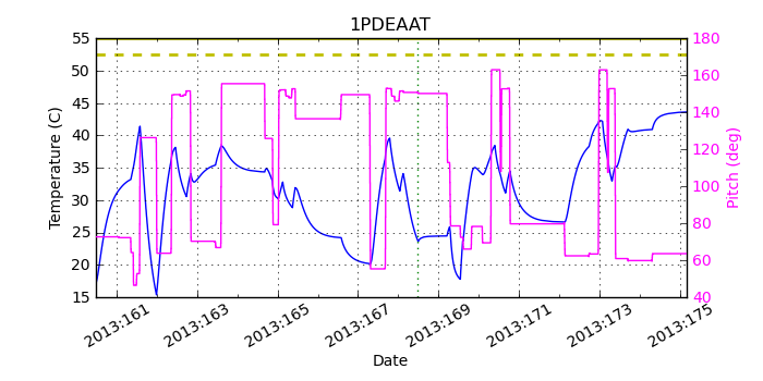 1PDEAAT IMAGE