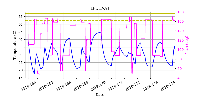 1PDEAAT IMAGE