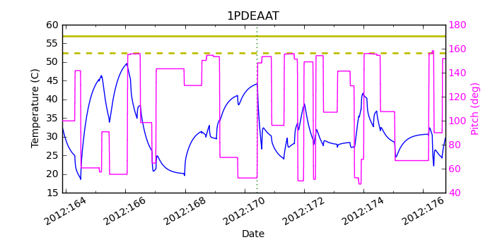 1PDEAAT IMAGE