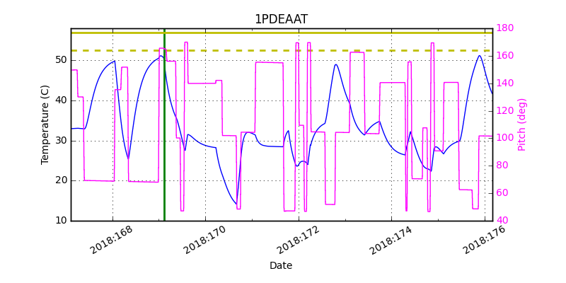 1PDEAAT IMAGE