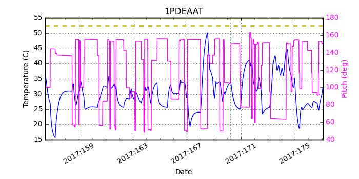 1PDEAAT IMAGE