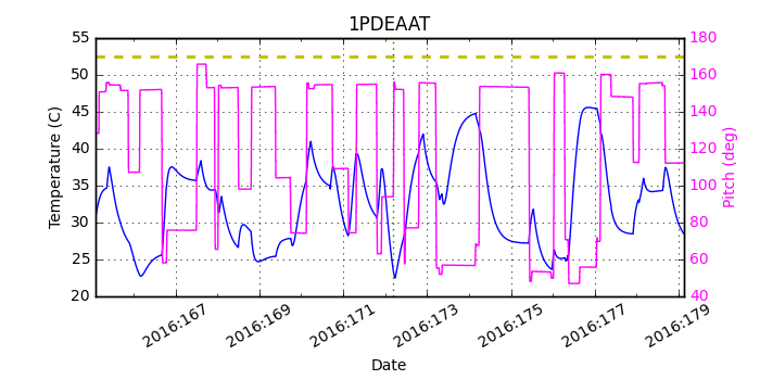 1PDEAAT IMAGE