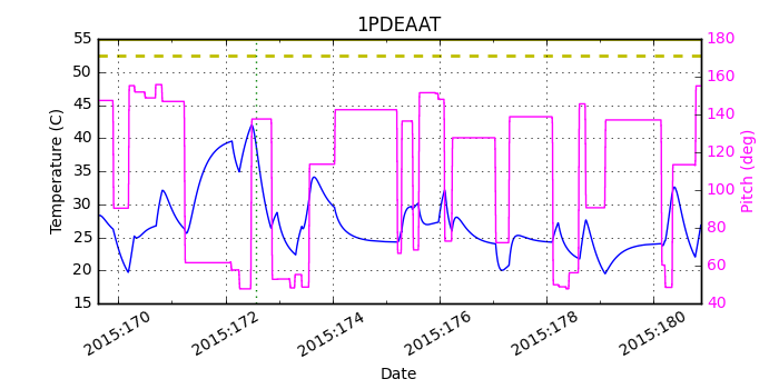 1PDEAAT IMAGE