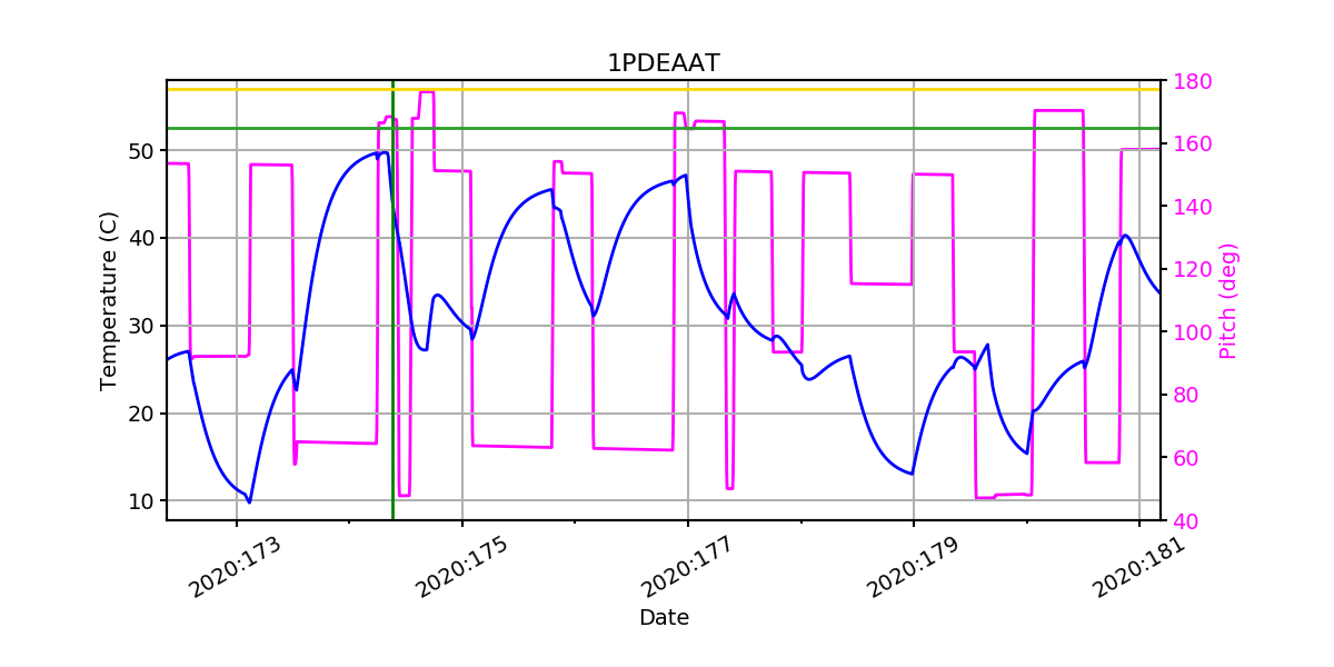 1PDEAAT IMAGE