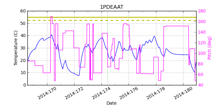 1PDEAAT IMAGE