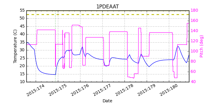 1PDEAAT IMAGE