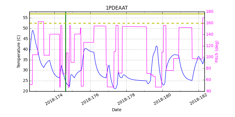 1PDEAAT IMAGE