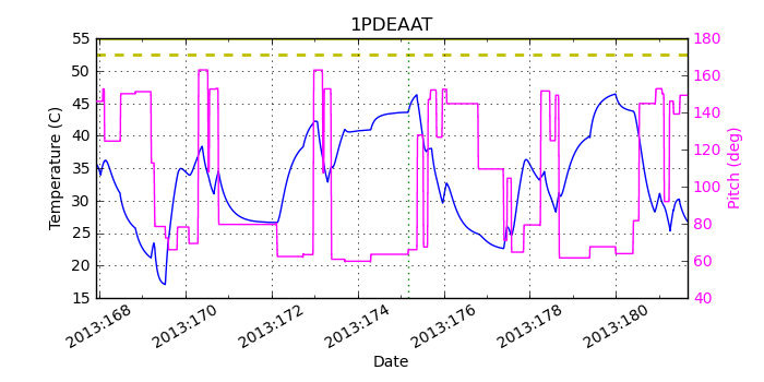 1PDEAAT IMAGE