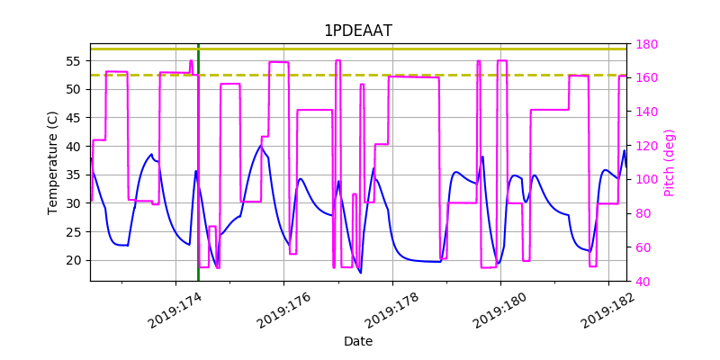 1PDEAAT IMAGE