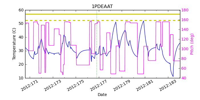 1PDEAAT IMAGE