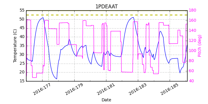 1PDEAAT IMAGE