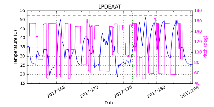 1PDEAAT IMAGE