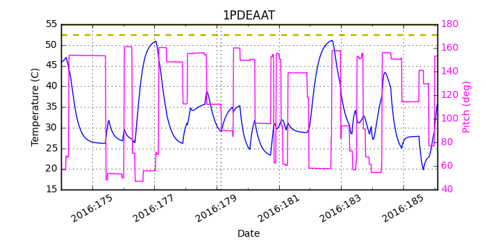 1PDEAAT IMAGE