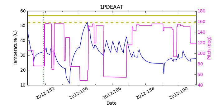 1PDEAAT IMAGE