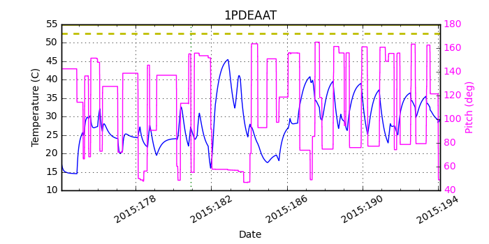 1PDEAAT IMAGE