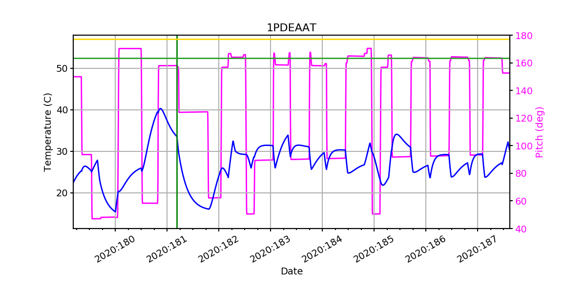 1PDEAAT IMAGE