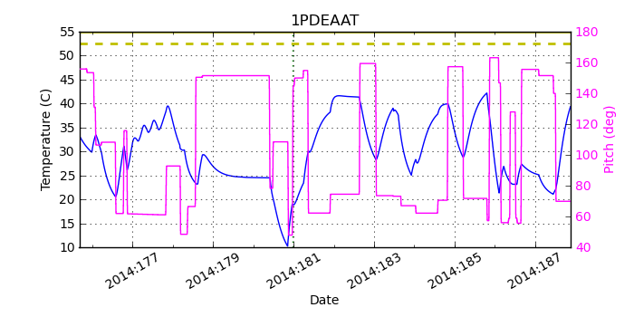 1PDEAAT IMAGE