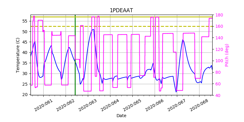 1PDEAAT IMAGE