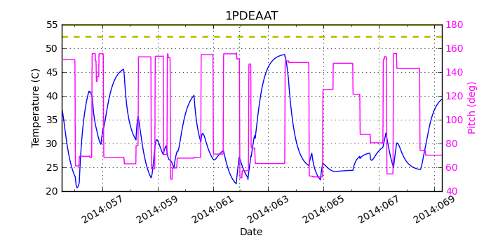 1PDEAAT IMAGE