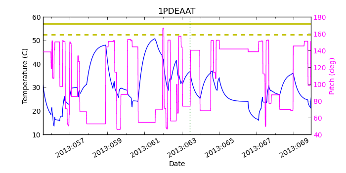 1PDEAAT IMAGE