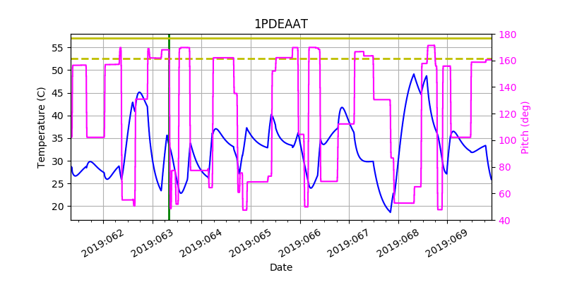 1PDEAAT IMAGE