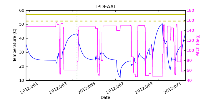 1PDEAAT IMAGE