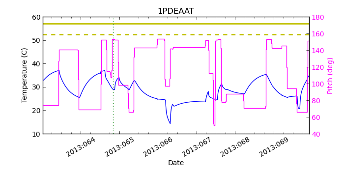 1PDEAAT IMAGE