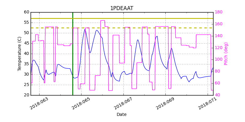 1PDEAAT IMAGE