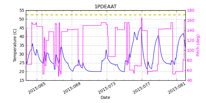 1PDEAAT IMAGE