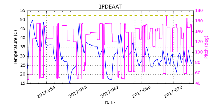 1PDEAAT IMAGE