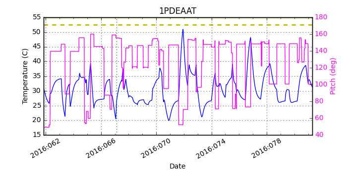 1PDEAAT IMAGE