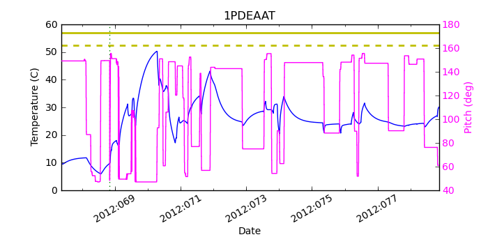 1PDEAAT IMAGE