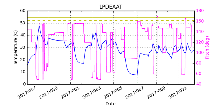 1PDEAAT IMAGE