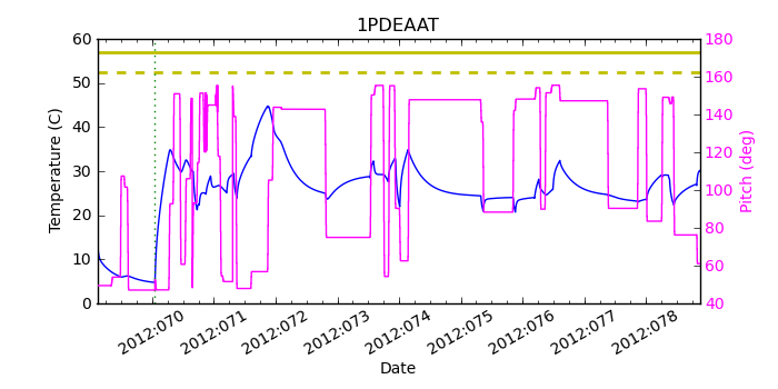 1PDEAAT IMAGE