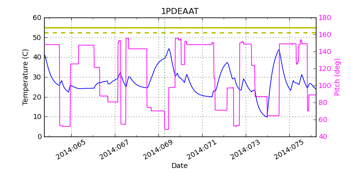 1PDEAAT IMAGE