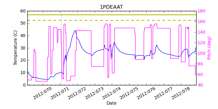 1PDEAAT IMAGE